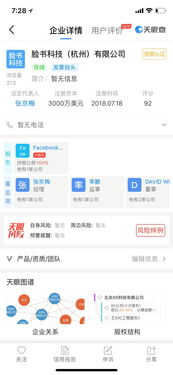 Facebook試水中國市場，A股相關(guān)技術(shù)服務(wù)與成果轉(zhuǎn)讓概念股應(yīng)聲上漲